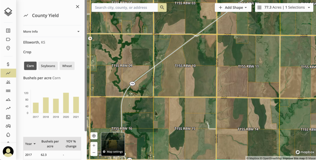 County Yield 02 County Yield 02